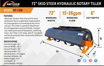 2025 ARTEER RT-72W 72 in Skid Steer Tiller (Unused)