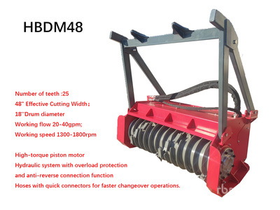 2025 Handy HBDM48 48 in Skid Steer Mulcher (Unused)