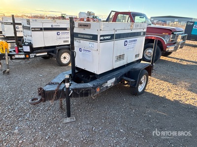 2019 15 kVA Generator Set