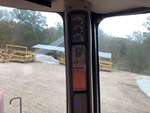 Control Station with Gauges