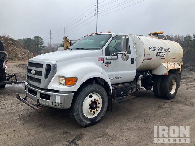 bilder & videofilmer