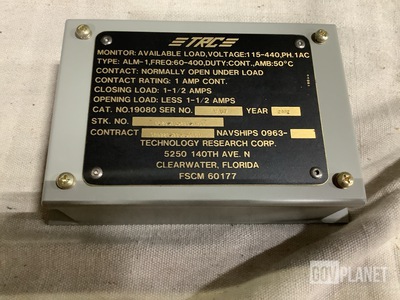 (13) Technology Research 19080 Load Monitors