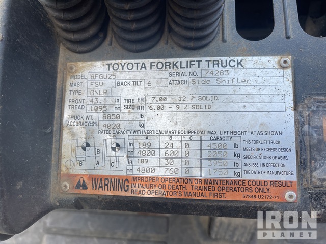 MONTACARGAS 2016 TOYOTA 8FGU25