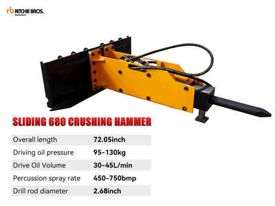 2025 GIYI GY-BK Excavator Bucket (Unused)