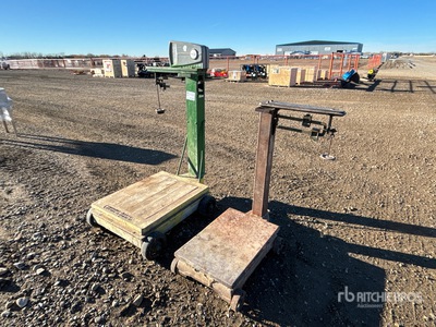 Quantity of (2) Scales