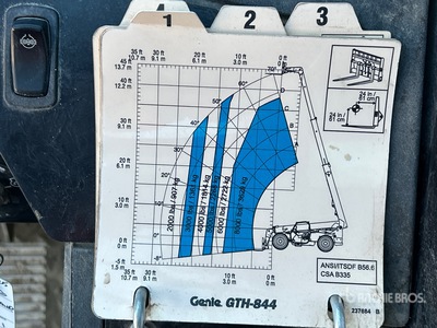 2018 Genie GTH-844 4x4 を見 Telehandler