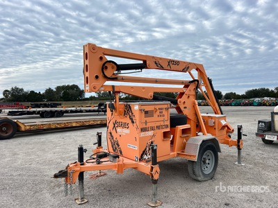 Malta X1250 S/A Electric Mobile Fall Protection Anchor