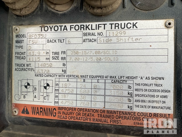 MONTACARGAS 2017 TOYOTA 8FD35U