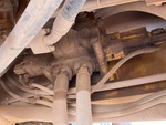 Hydraulics with Valves