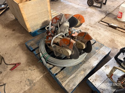 Quantity of Concrete Saws