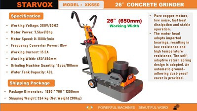 2025 STARVOX XK650 Electric Concrete Grinder (Unused)