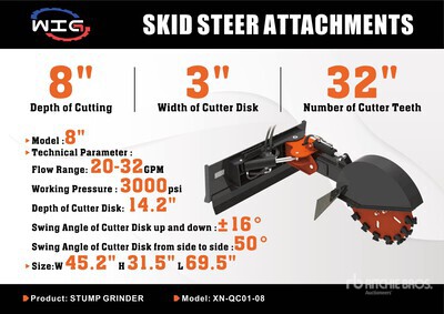 2025 Wig XNQC0108 8 in Skid Steer Stump Grinder (Unused)