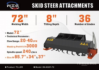 2025 Wig XNXG0172 72 IN Skid Steer Tiller (Unused)