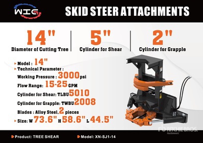 2025 Wig XNSJ0114 14 IN Skid Steer Tree Shear (Unused)