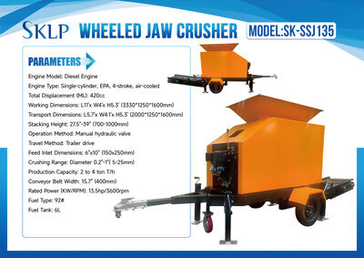 2026 SKLP SK-SSJ135 Portable Kaakbreker (Unused)