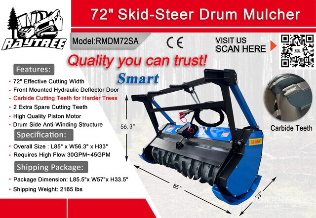 2025 Raytree RMDM72SA 72 in Drum Skid Steer Mulcher (Unused) | Ritchie ...