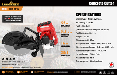 2025 Landhonor LHR-CC16 Cut-Off Saw (Unused)