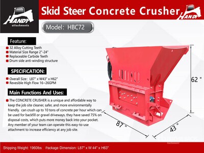 2025 Handy HBC72 Skid Steer Block Crusher ملحقات معدة الحمل الصغيرة المجنزرة المتنوعة (Unused)