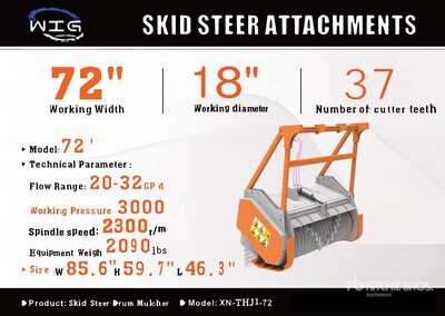 2025 Wig XNTHJ172 72 in Skid Steer Mulcher (Unused)