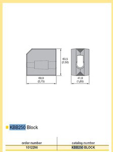 Quantity of (40) Kennametal 1012296 Block その他 - 機械部品 (Unused)