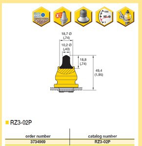 Quantity of (100) Kennametal RZ3-02P Tip Road Razor II その他 - 機械部品 (Unused)