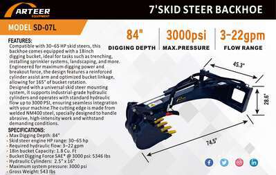 2025 ARTEER SD-07L Skid Steer Backhoe (Unused)