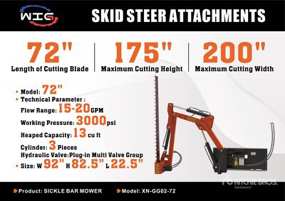 2025 Wig XNGG0272 72 in Sickle Bar Skid Steer Flail Mower (Unused)