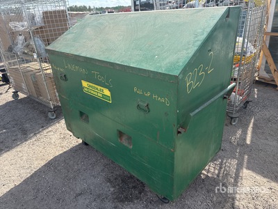 Quantity of Lineman Tools Utensili