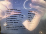 Hour Meter / Odometer
