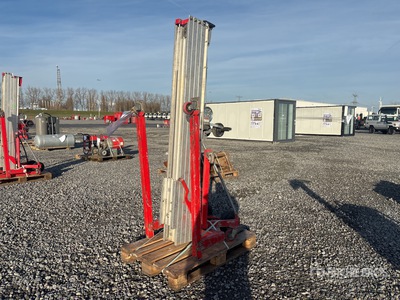 Quantity of Rental Equipment