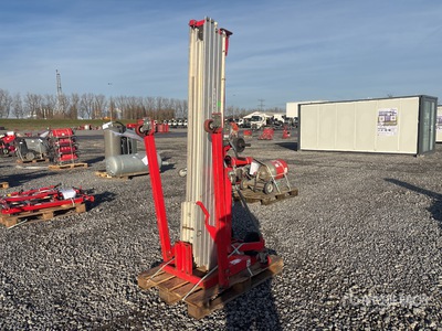 Quantity of Rental Equipment