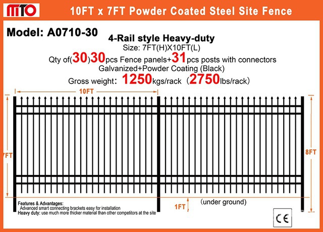 Quantity of (30) 2026 MTO A0710-30 10 ft x 7 ft Powder Coated Fencing (Unused)