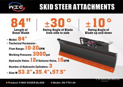 2025 Wig XNTT0184 84 in PAT Skid Steer Dozer (Unused)