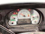 Control Station with Gauges