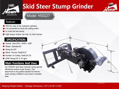 2026 Handy HSSG27 Skid Steer Stump Grinder (Unused)