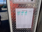 Configuration with