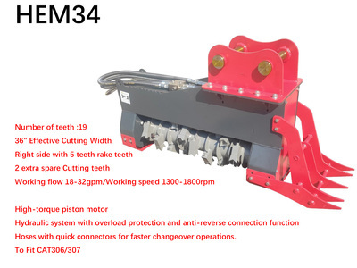 2025 Handy HEM34 Excavator Mulcher مرفق مولشر - Fits Cat 306 (Unused)