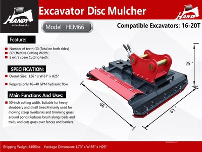 2026 Handy HEM66 Excavator Mulcher - Fits Cat 320 (Unused)