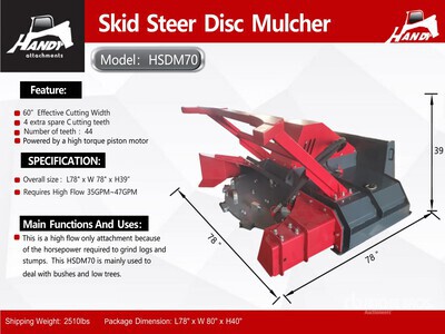 2026 Handy HSDM70 60 in Skid Steer Mulcher (Unused)