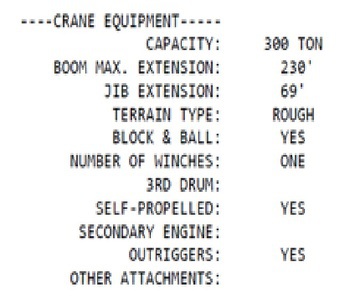 2018 (unverified) Grove GMK5250L All Terrain Crane