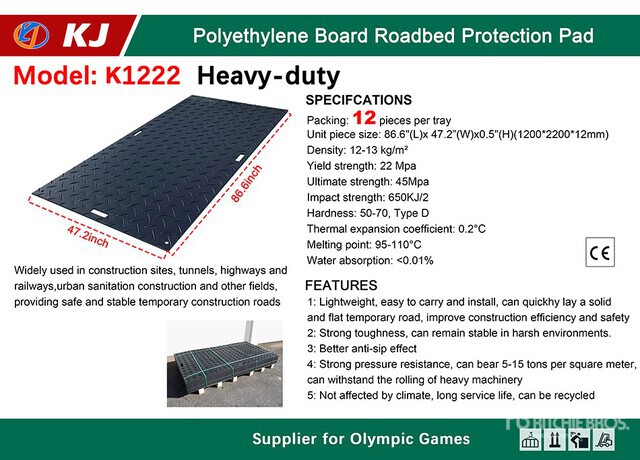 Quantity of (12) 2026 KJ K1222 86 in x 47 in Polyethylene Traffic Plates (Unused)