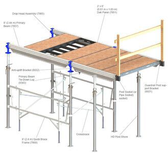 Aluma Systems AlumaDek CC Perimeter Decking System - Large Quantities Available