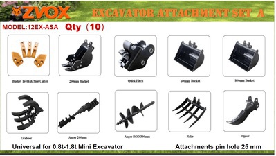 Quantity of (9) 2025 ZVOX 12EX-ASA Mini Excavator Attachments (Unused)