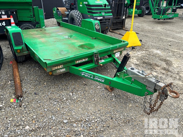 zdjęcia i nagrania wideo