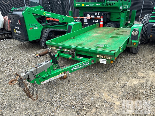 zdjęcia i nagrania wideo