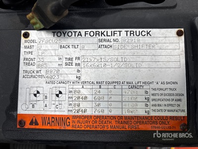 2004 Toyota 7FGCU25 Gabelstapler