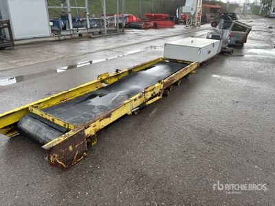 Quantity Of Industrial Supplies