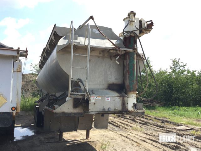 fotografías y vídeos