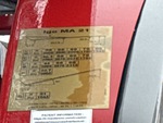 Poste de contrôle with Graphiques de chargement