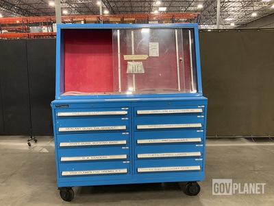 Bott/Kennedy Tool Box